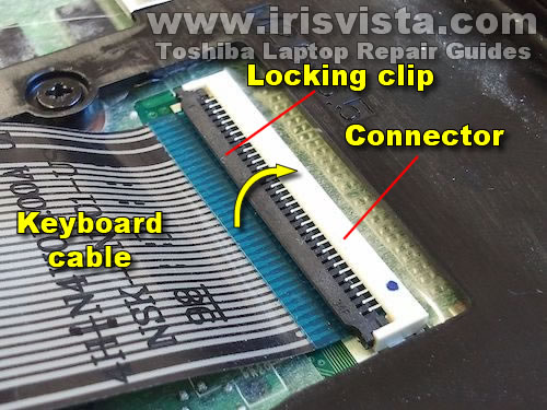 Keyboard shop cable clip